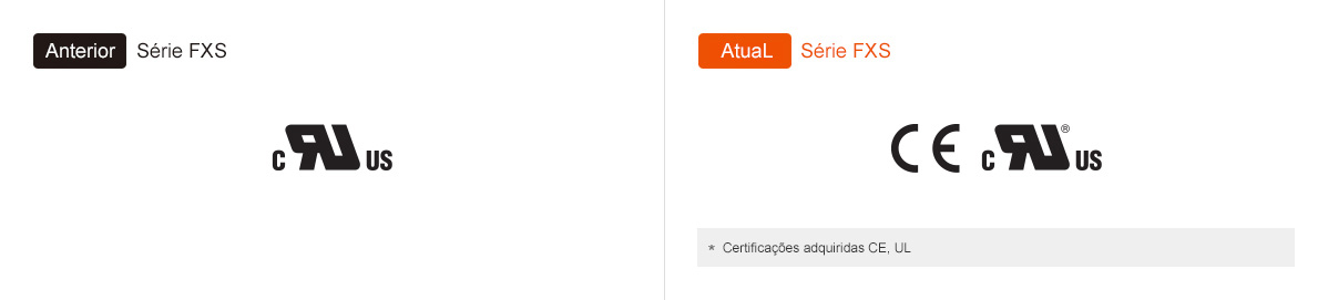 Anterior: Série FXS, Atual: Série FXS * Certificações adquiridas CE, UL 