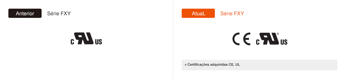 Anterior: Série FXY, Atual: Série FXY * Certificações adquiridas CE, UL