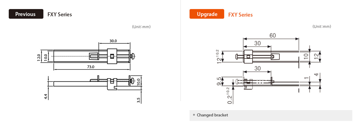 Changed bracket