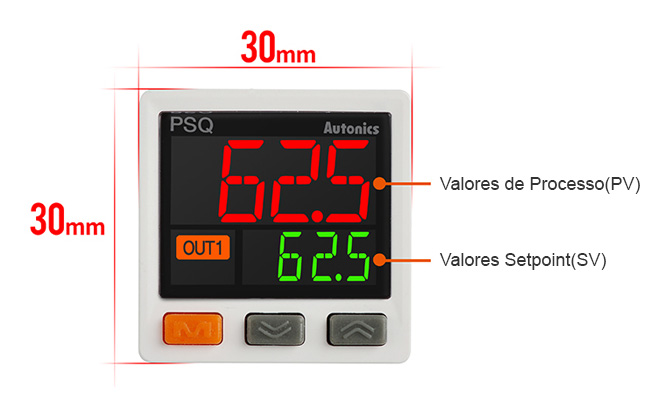 Visualização simultânea do valor do processo (PV) e do valor do ponto de ajuste (SV)