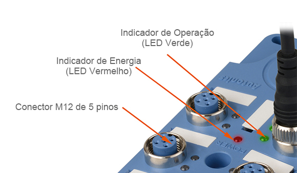 Indicador de Operação (LED Verde), Indicador de Energia (LED Vermelho), Conector M12 de 5 pinos