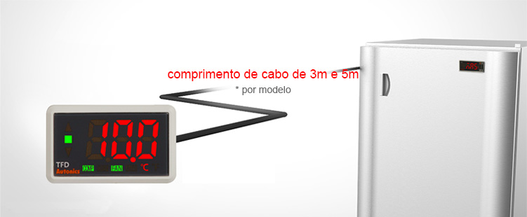 comprimento de cabo de 3m e 5m  * por modelo