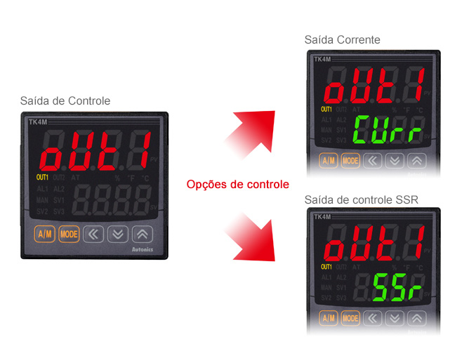 Alterna entre saída de corrente e saída SSR