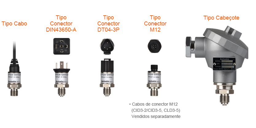 Tipo Cabo, Tipo Conector DIN43650-A, Tipo Conector DT04-3P, Tipo Conector M12, Tipo Cabeçote, Cabos de conector M12 (CID3-2 / CID3-5, CLD3-5) Vendidos separadamente