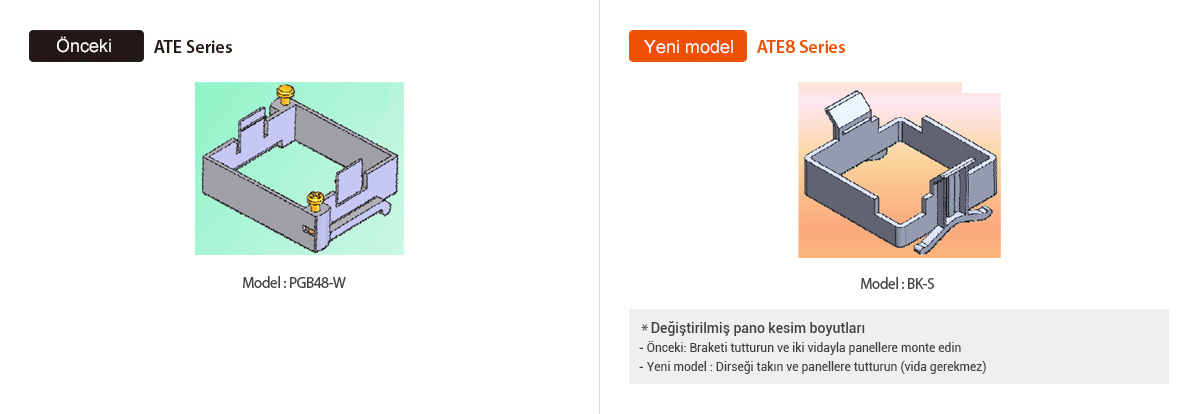 Previous : ATE Series Model : PG348-W, New : ATE8 Series Model:BK-S *48x48mm Screw Mount Brackets → New Clip-on Bracket -previous:attach the bracket and mount on panels using tow screws, -New:attach the bracket and clip on to panels (no screws required)