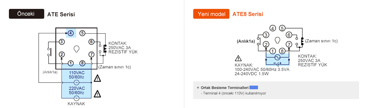 Önceki: ATE Serisi, YENİ: ATE8 Serisi - ※ Ortak Besleme Terminalleri : Terminal 4 (önceki 110V) kullanılmıyor