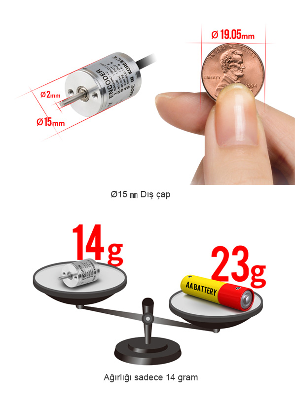 Ø15 mm Dış çap, Ağırlığı sadece 14 gram