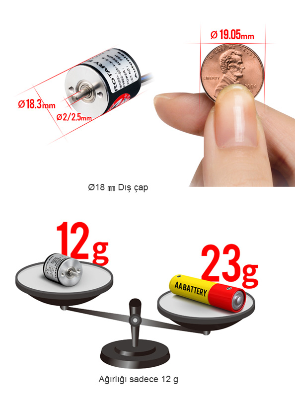 Ø18 mm Dış çap, Ağırlığı sadece 12 g