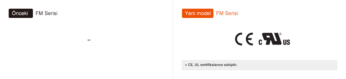 Önceki: FM Serisi, Yeni model: FM Serisi * CE, UL sertifikalarına sahiptir.