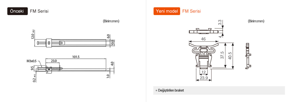 Previous : FM Series, Upgrade : FM Series *Changed bracket