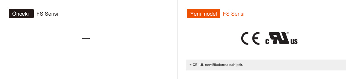 Önceki: FS Serisi, Yeni model: FS Serisi * CE, UL sertifikalarına sahiptir.