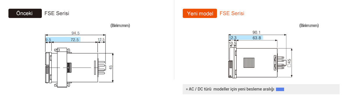 Previous : FSE Series, Upgrade : FSE Series *Changed product dimensions (reduced rear-length, etc.)