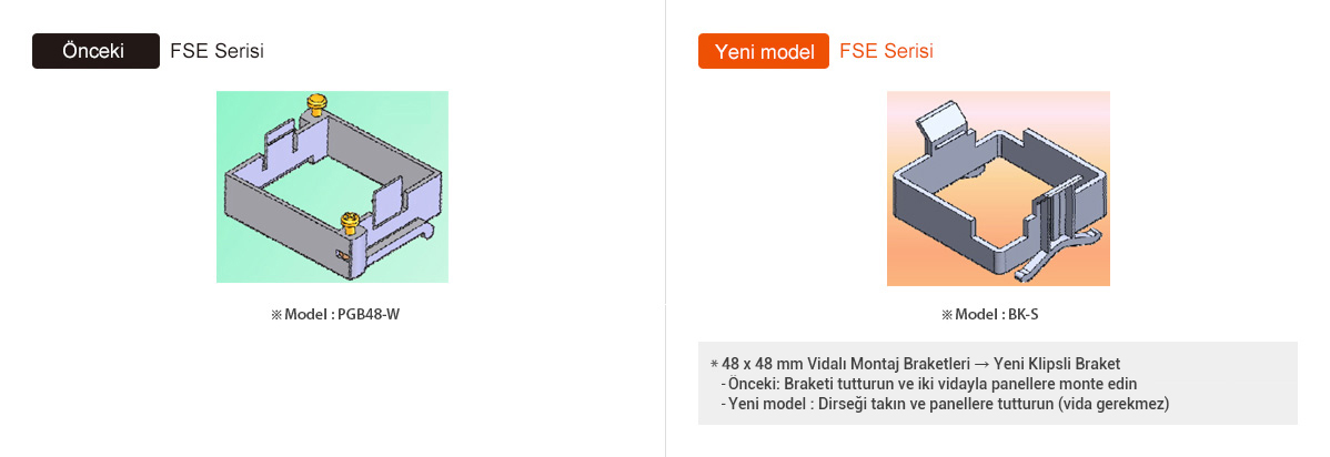 Previous : FSE Series ※Model : PGB48-W, Upgrade : FSE Series ※Model : BK-S *48x48mm  Screw Mount Brackets → New Clip-on Bracket -Previous : attach the bracket and mount on panels using two screws, -new:attach the bracket and clip on to panels (no screws required)