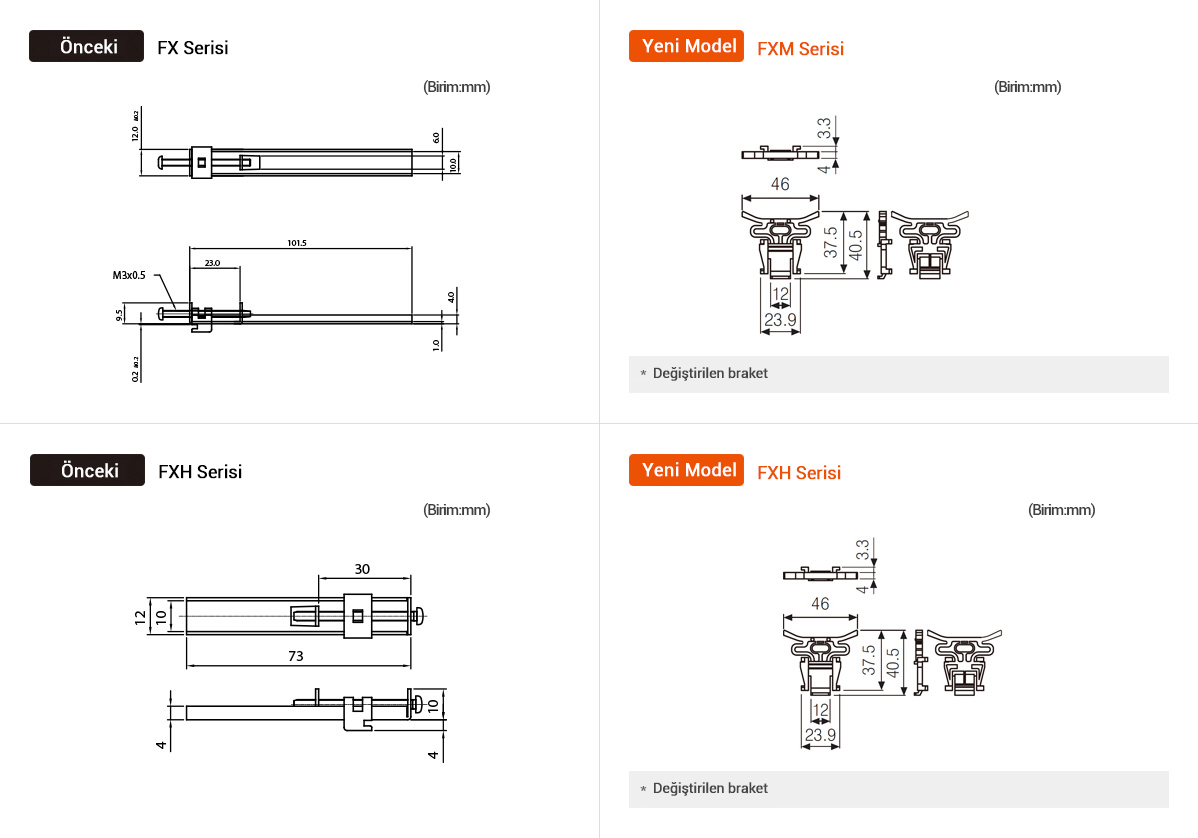 Previous : FX Series, Upgrade : FXM Series *changed bracket, Previous : FXH Series, Upgrade : FXH Series *changed bracket