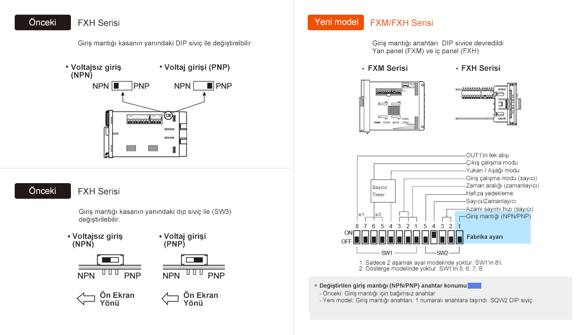 Önceki: FX Serisi, FXH Serisi Önceki: FXM/FXH Serisi - See below for details