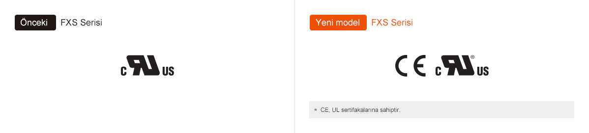 Önceki: FXS Serisi, Yeni model: FXS Serisi * CE, UL sertifakalarına sahiptir.
