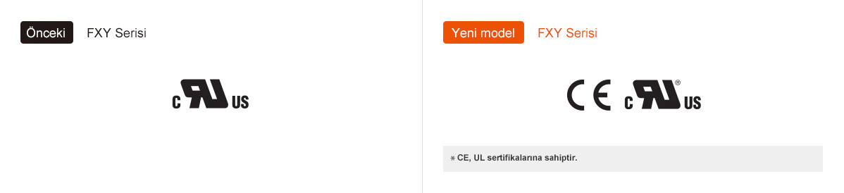 Önceki: FXY Serisi, Yeni model: FXY Serisi ※ CE, UL sertifikalarına sahiptir.