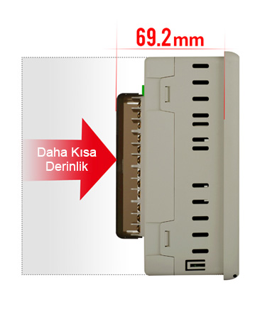 Daha Kısa Derinlik 69,2mm