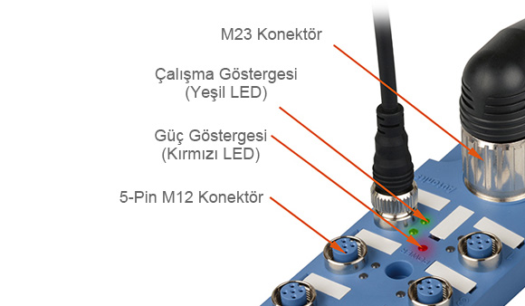 M23 Konektör, Çalışma Göstergesi (Yeşil LED), Güç Göstergesi (Kırmızı LED), 5-Pin M12 Konektör