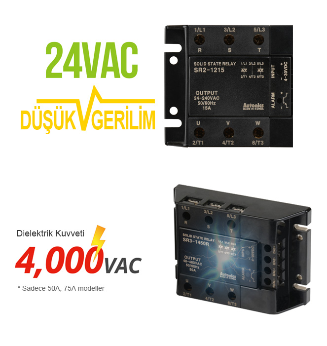 24VAC-DÜŞÜK GERİLİM, Dielektrik Kuvveti - 4,000VAC(Sadece 50A, 75A modeller)