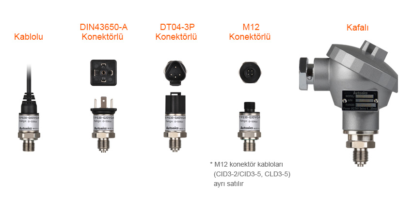 Kablolu, DIN43650-A Konektörlü, DT04-3P Konektörlü, M12 Konektörlü, Kafalı * M12 konektör kabloları (CID3-2/CID3-5, CLD3-5) ayrı satılır