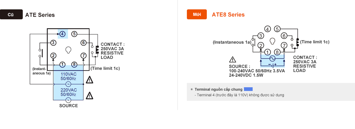 Previous : ATE Series, New : ATE8 Series Common Power Supply Terminals - Terminal 4(Previously 110V) Not used