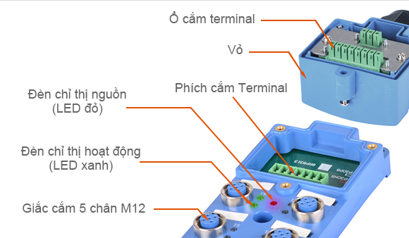 Terminal Socket, Hood Cover, Terminal Plug, Power Indicator (Red LED),Operation Indicator (Green LED), 5-Pin M12 Connector