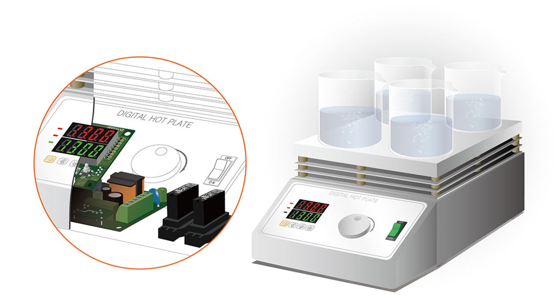 Hotplates de laboratorio