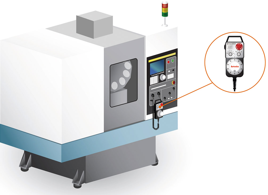 Machining Centers