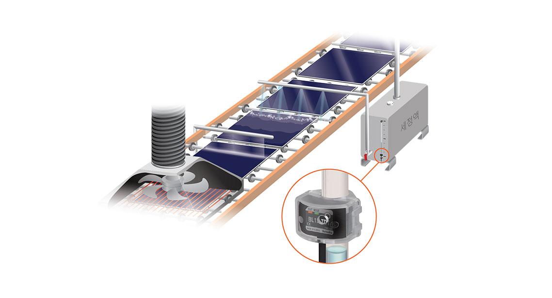 Semiconductor Cleaning Machine