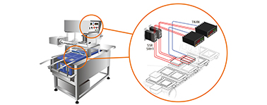 Container Sealing Machines