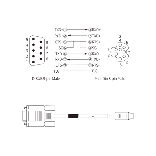 Autonics