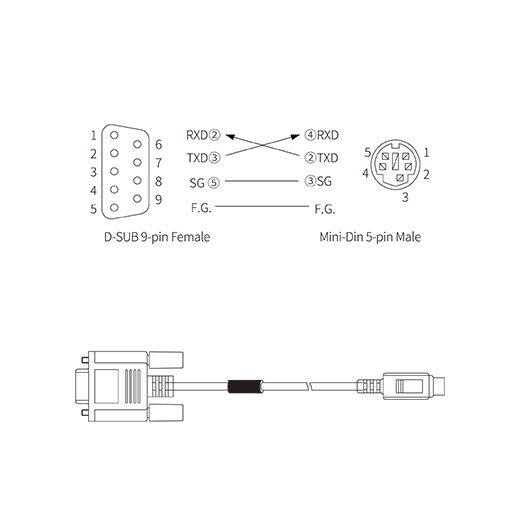 Autonics