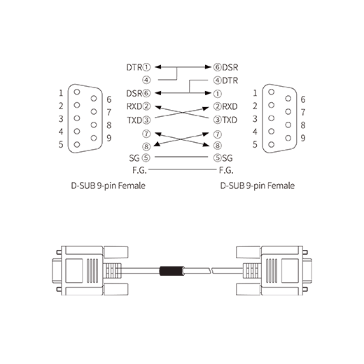 Autonics